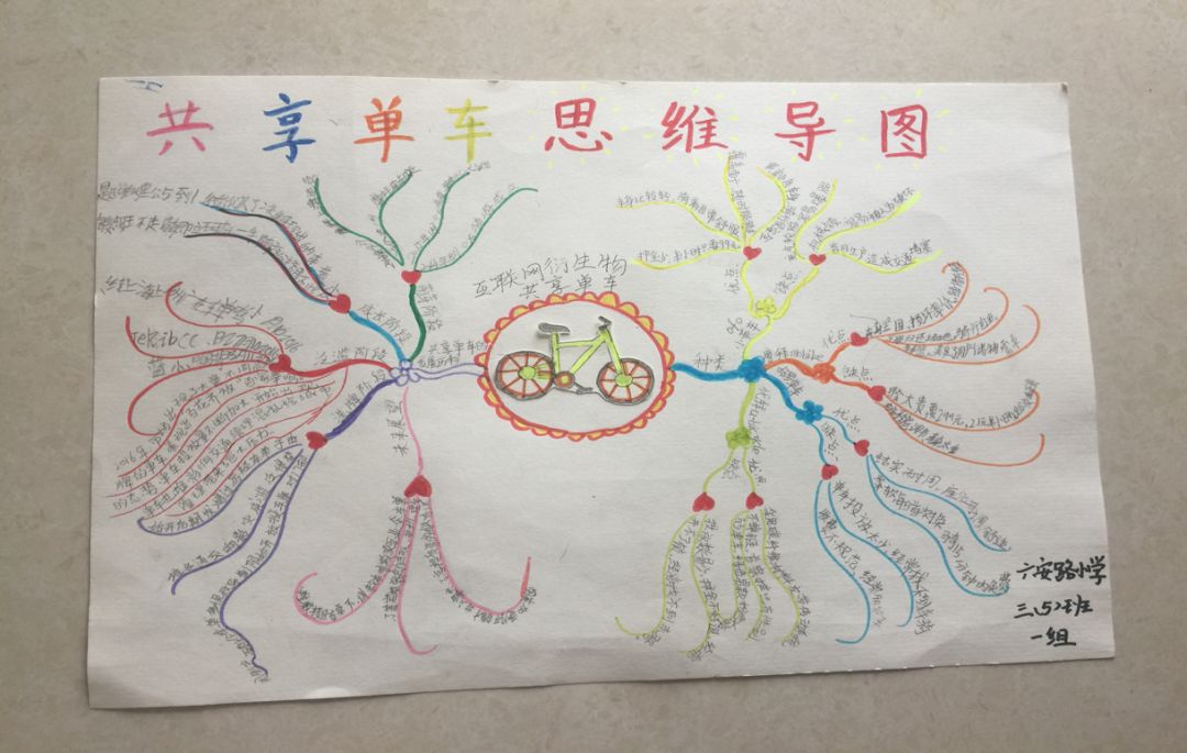 炫极智能穿戴