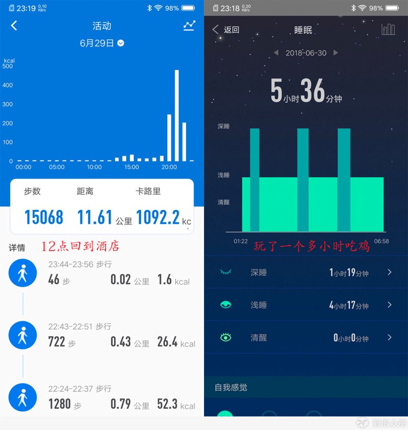 卡路里监测